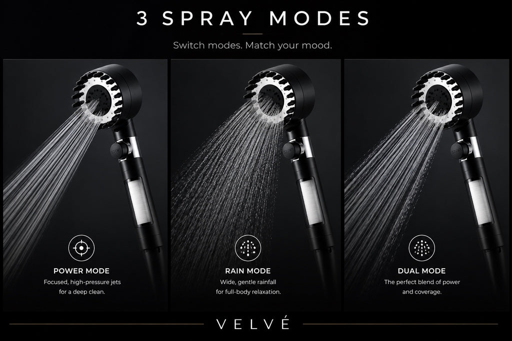 Velvé Pro Handheld Filtered Showerhead