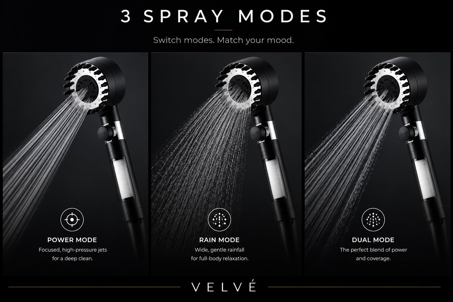 Velvé Pro Handheld Filtered Showerhead