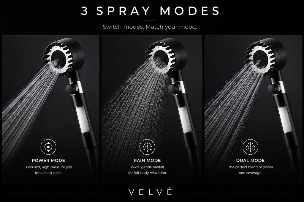 Velvé Pure Filtered Showerhead | Cleaner Water. Stronger Pressure.