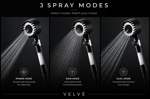 Velvé Pure Filtered Showerhead | Cleaner Water. Stronger Pressure.