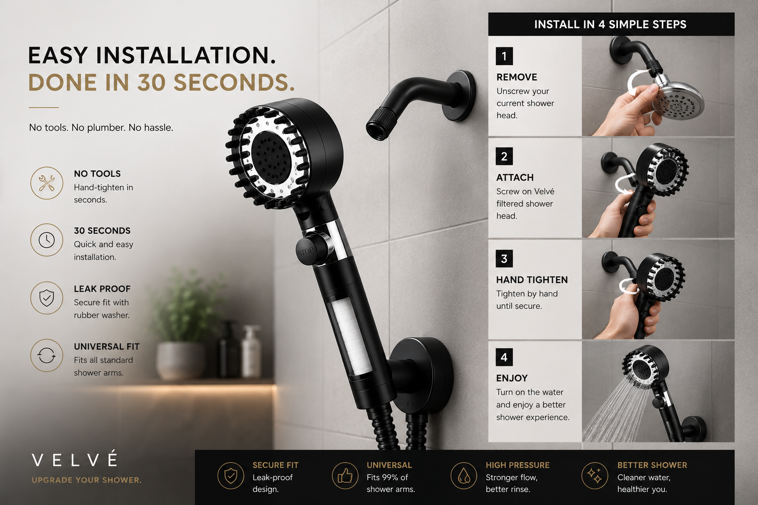 Velvé Pure Filtered Showerhead | Cleaner Water. Stronger Pressure.