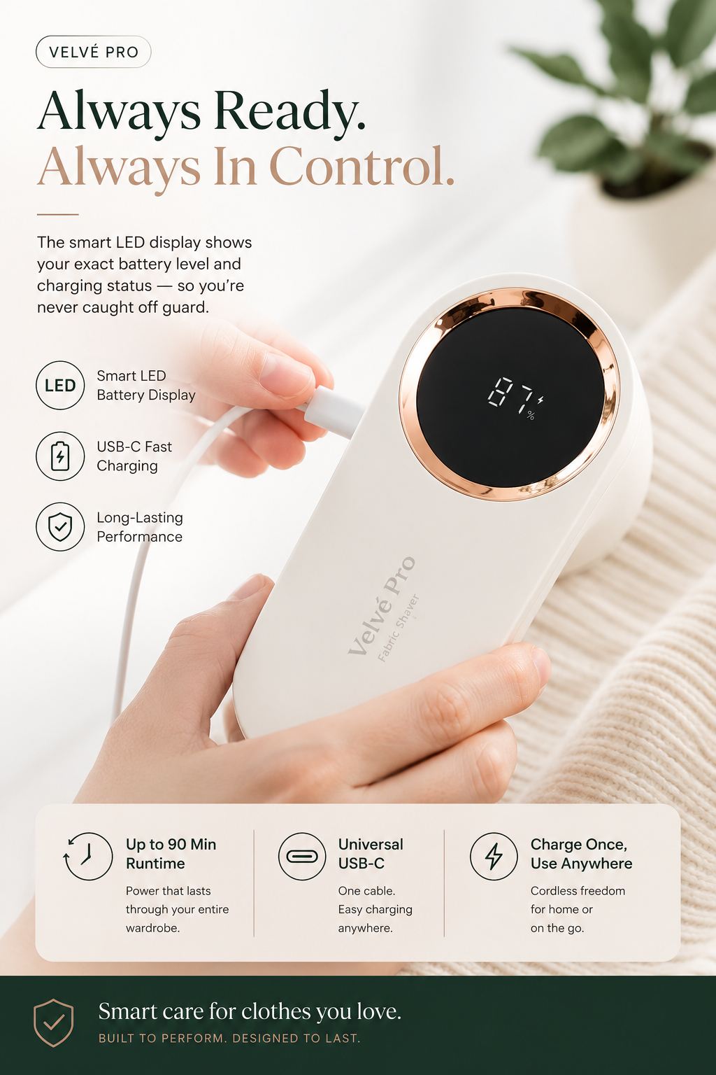 Velvé Pro™ Fabric Reviver | Removes Lint & Pilling in Seconds